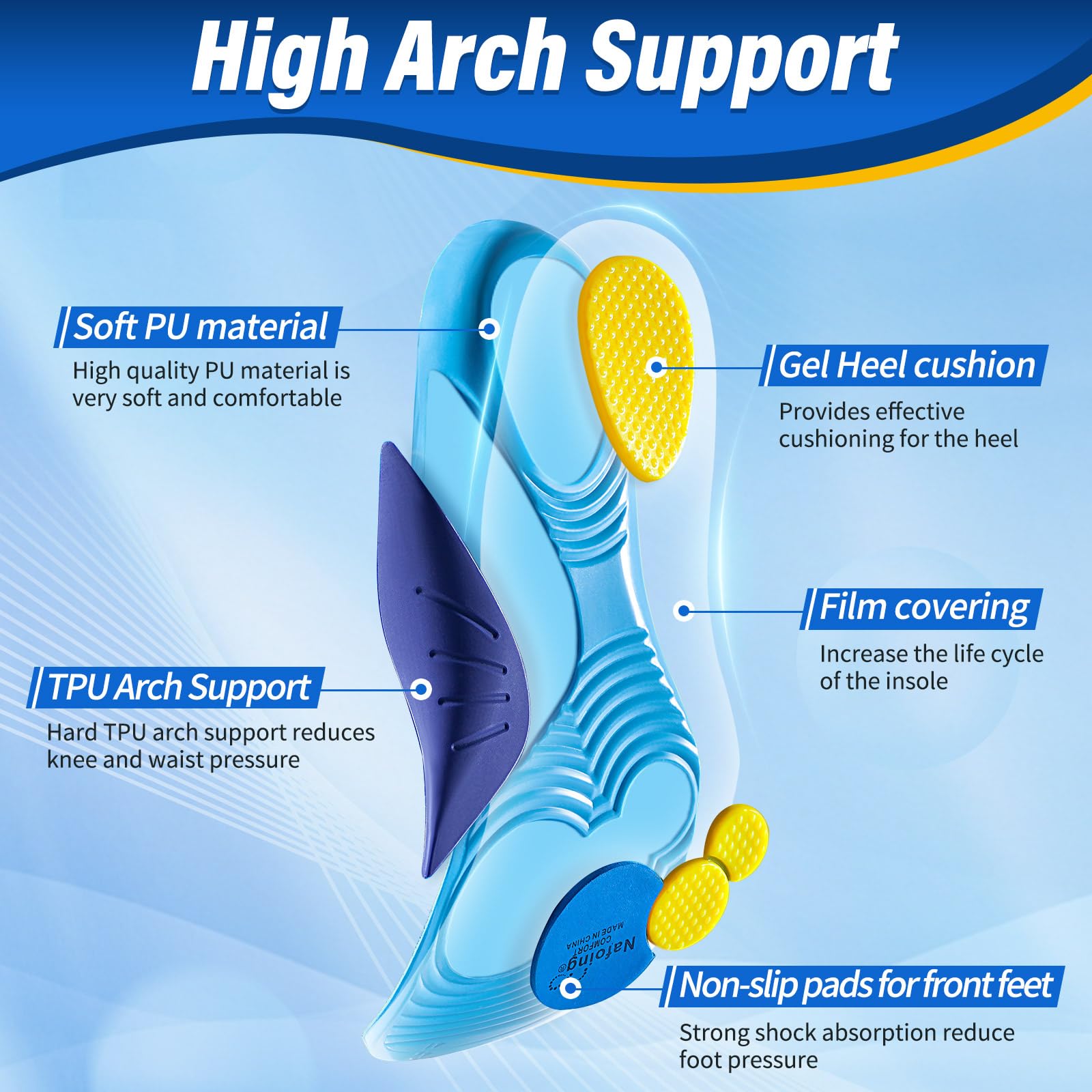 High Arch Insoles for Runners with High Arch Support